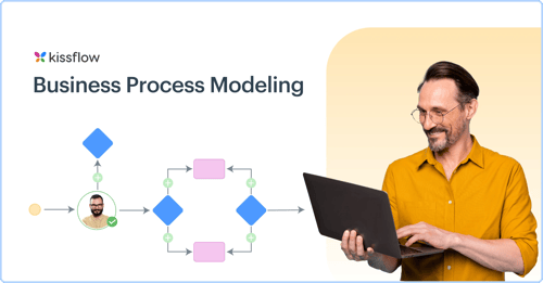 Business Process Modeling