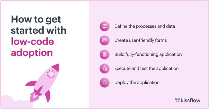 how_to_get_started_with_low_code_adoption