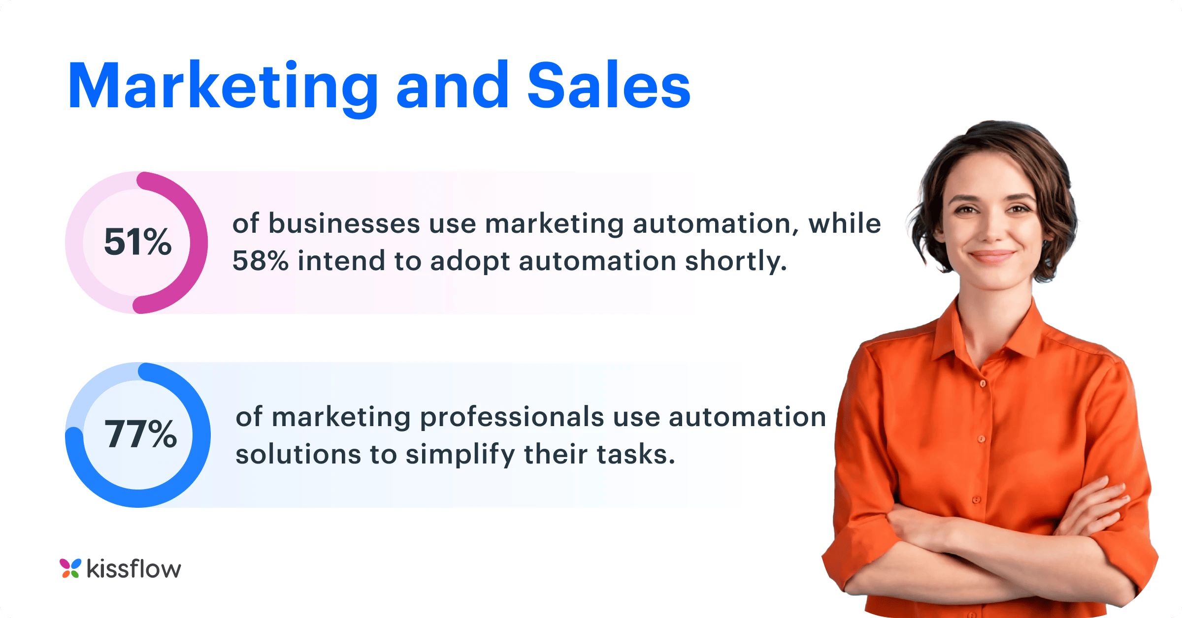 marketing_sales-1