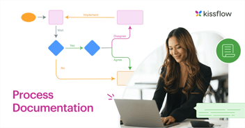 What is Business Process Documentation?