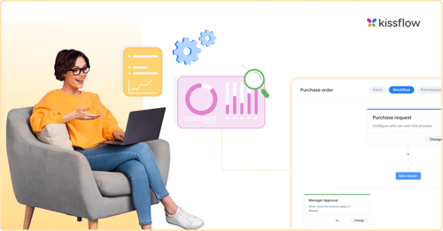 process improvement plan