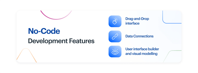 no code development features